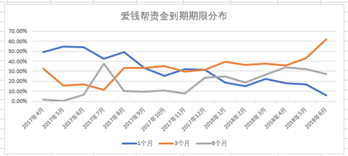 如何帮爱人口_袁嘉敏帮人口照片