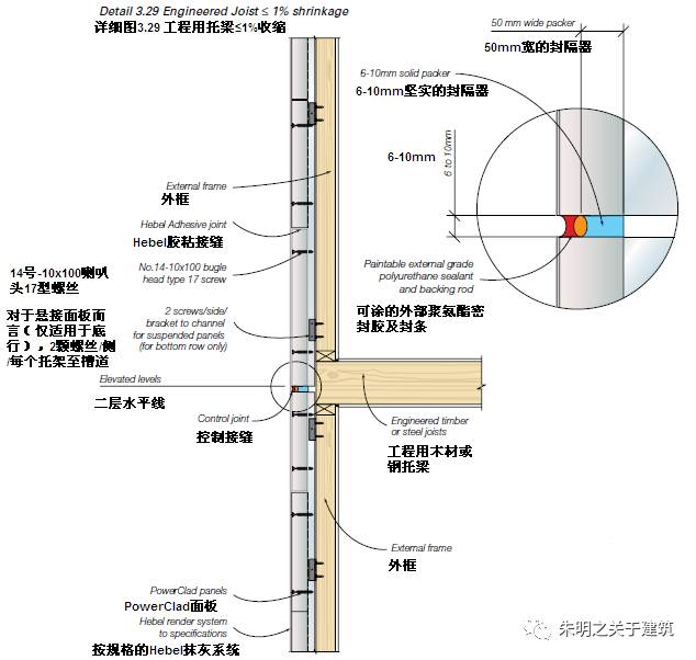 关于横铺,重要的探头板的处理