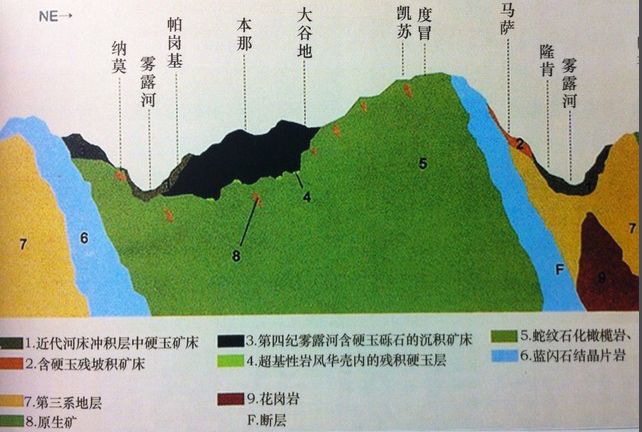 缅甸的总人口_缅甸地图(3)