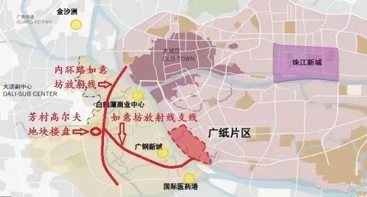 将大大提高芳村地区路网建设, 也促进了广佛同城化建设交通基础建设.