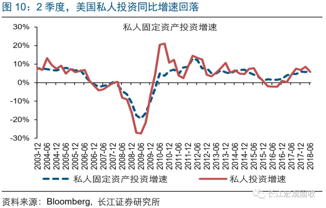 什么是gdp如何理解_gdp是如何计算的