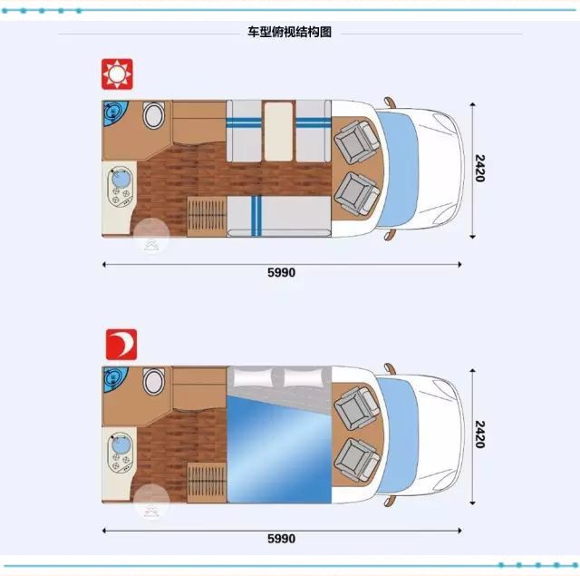 622房车内部结构图