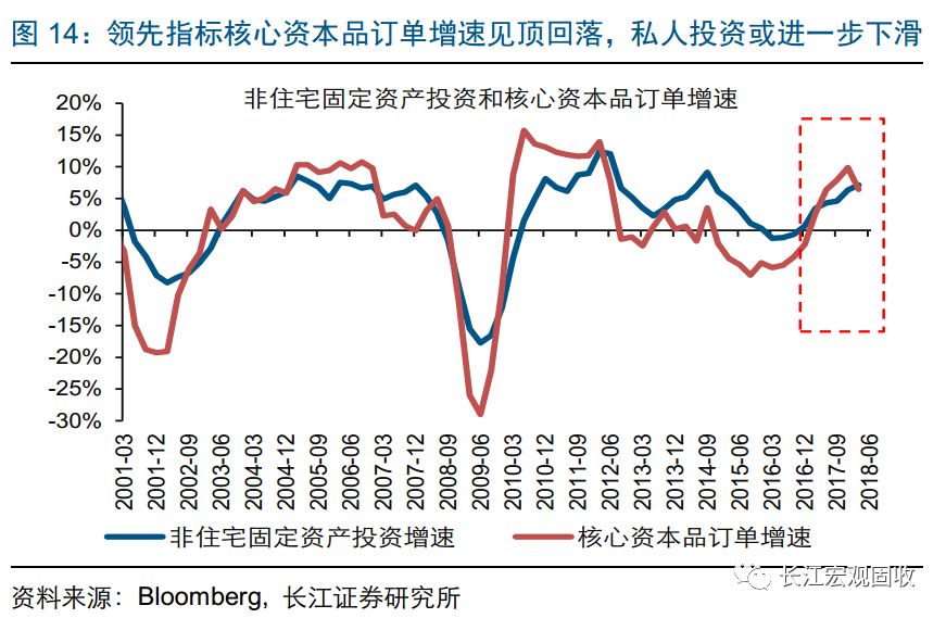 如何提高自己工资和gdp_居民收入为何屡屡 虚高 被超级致富阶层平均