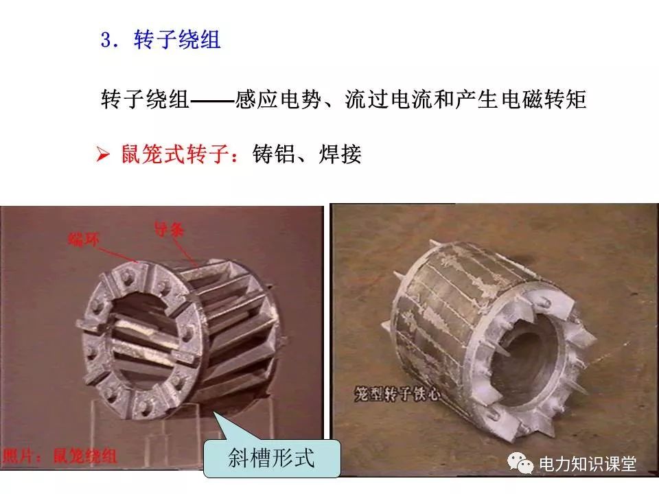 异步电机的基本结构和工作原理