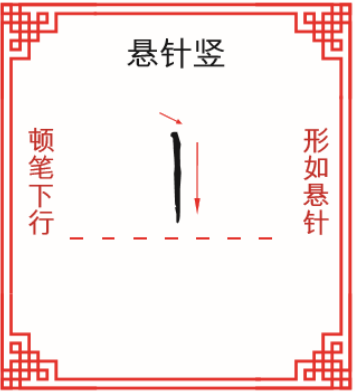 华文练字—你听过悬针竖和垂露竖吗