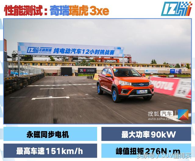 適合上班族代步的小型純電SUV——深度測試奇瑞瑞虎3xe 汽車 第2張