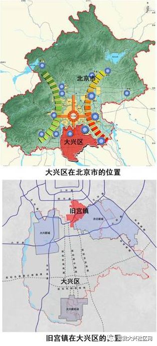 大兴区地铁亦庄线旧宫东站2号地项目