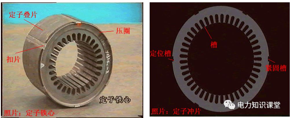 异步电机的基本结构和工作原理