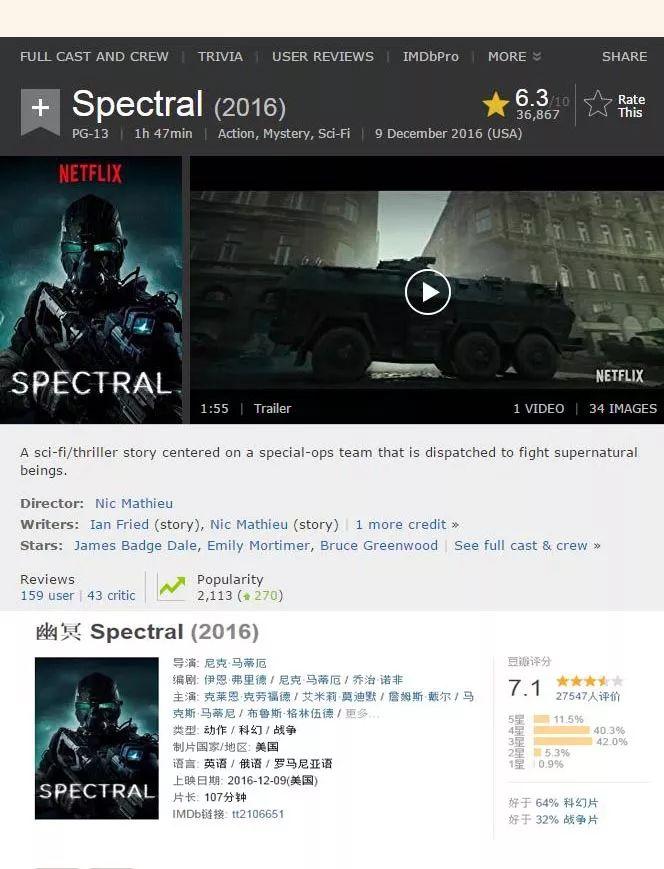 本片名为《幽冥(spectral,由曾在美剧《太平洋战争》中有不错表现