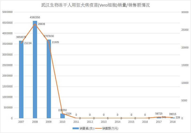 安尔道人口_明日方舟史尔特尔图片(2)