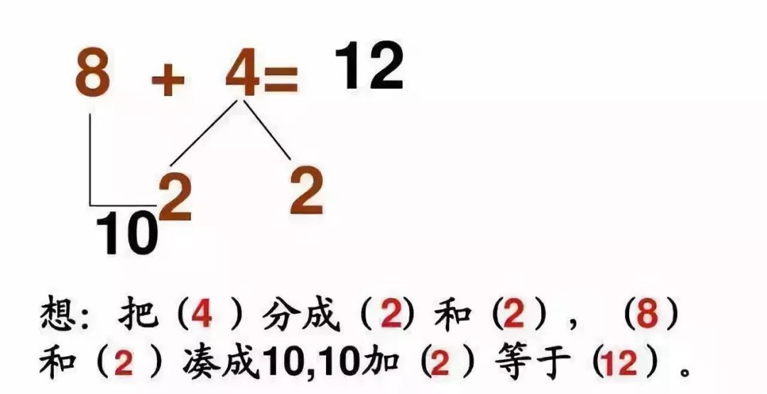 简单儿歌数字简谱_简单儿歌钢琴数字简谱(3)