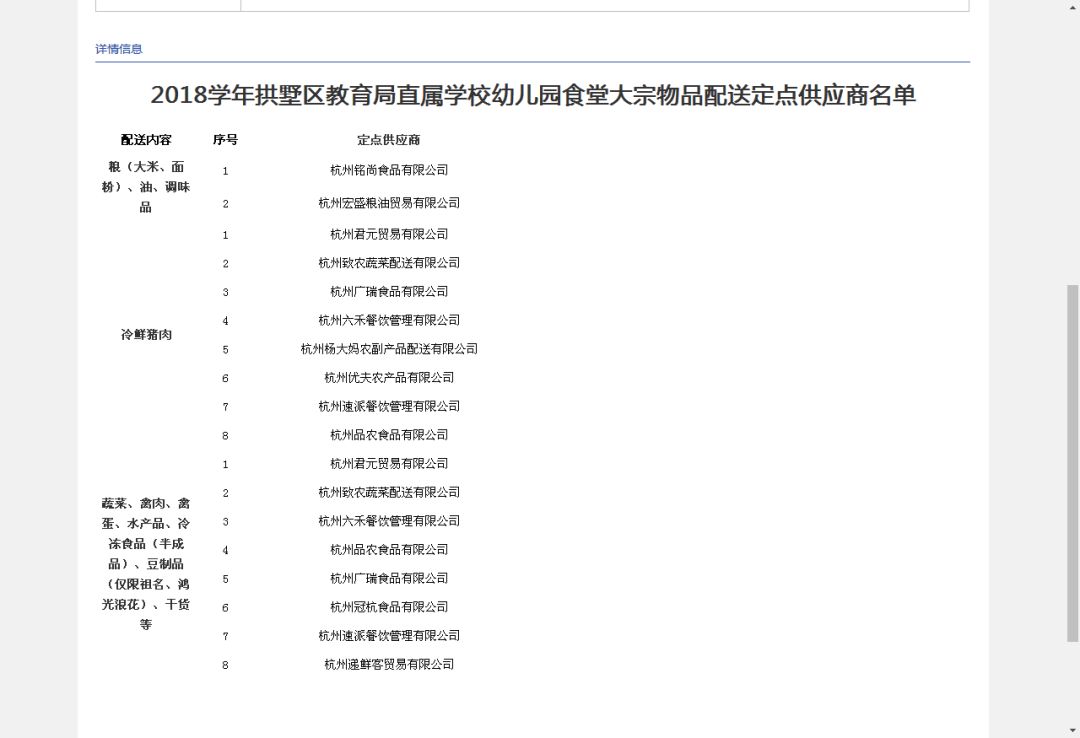 拱墅区拆迁人口怎么补偿_拱墅区规划总图