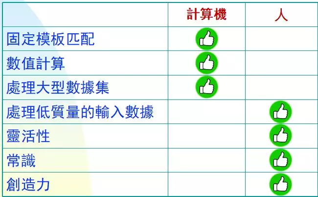 人口数上是什么字_常住人口登记卡是什么(3)