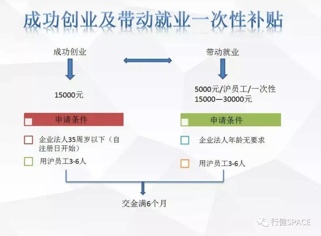 长宁区域人口多少_长宁竹海