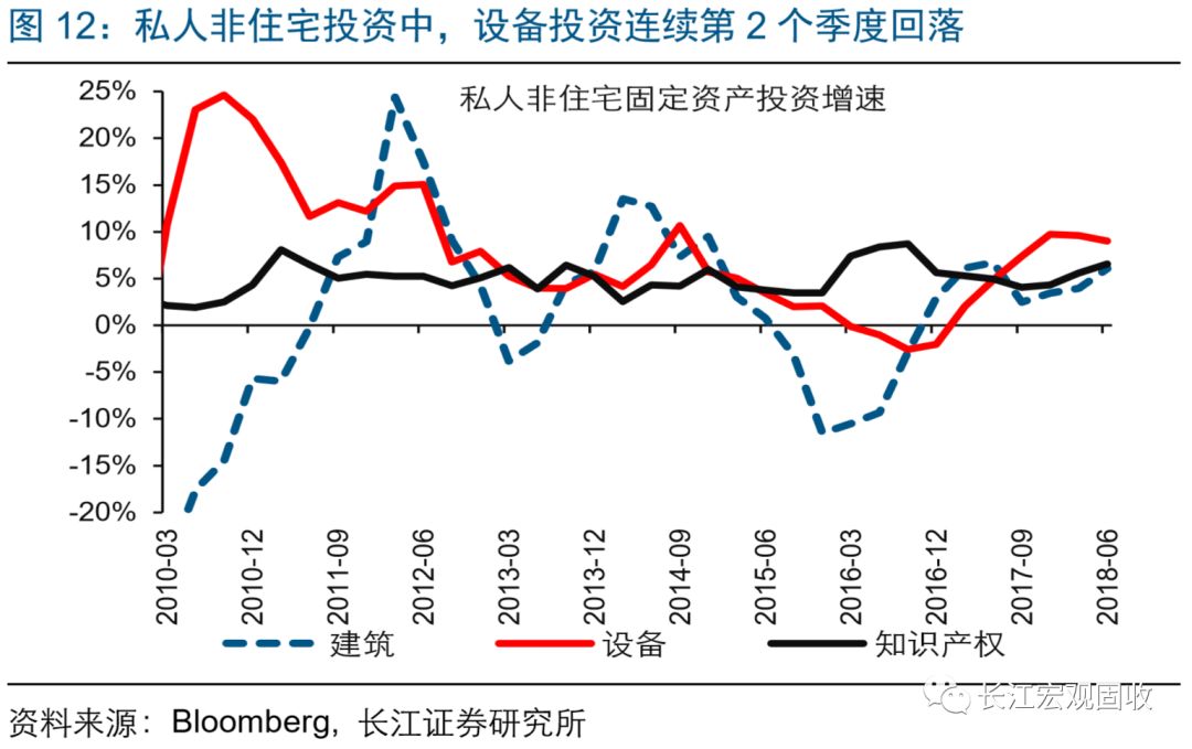 重庆2季度gdp_重庆gdp宣传图(2)