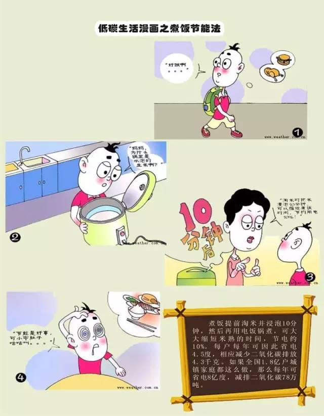 【生活】漫画低碳生活:改变,从细节做起