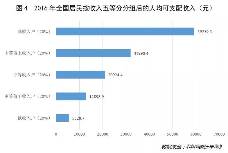 印钱和gdp