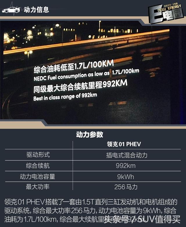 最大續航998公里，補貼後售19.98萬！領克01插電混動版正式上市 汽車 第5張