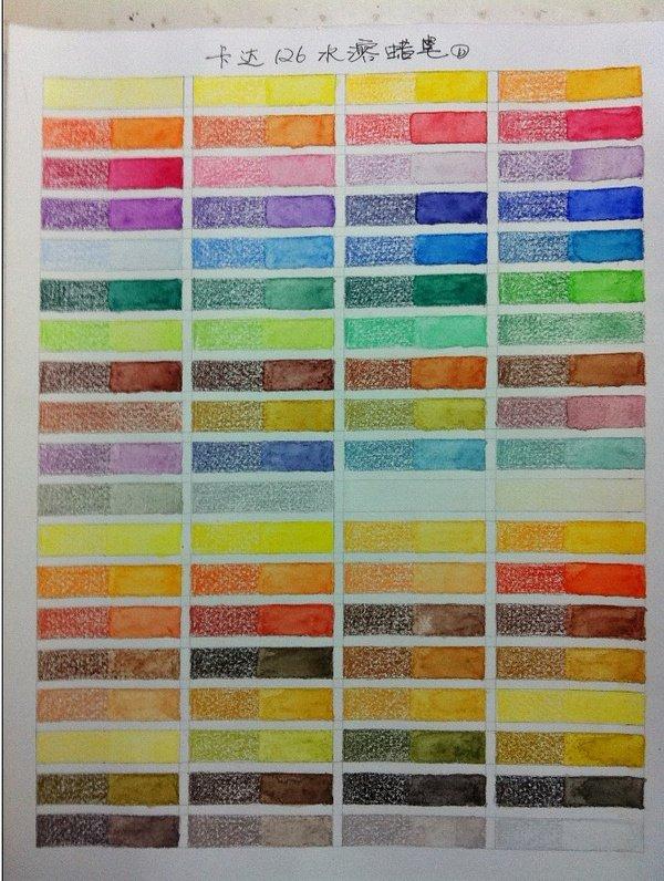 彩铅测评试色图叠色显色顺滑度都是我的菜抹茶布丁彩绘过程图