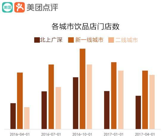 银川消费高吗有多少人口_银川有大厅歌厅吗(3)