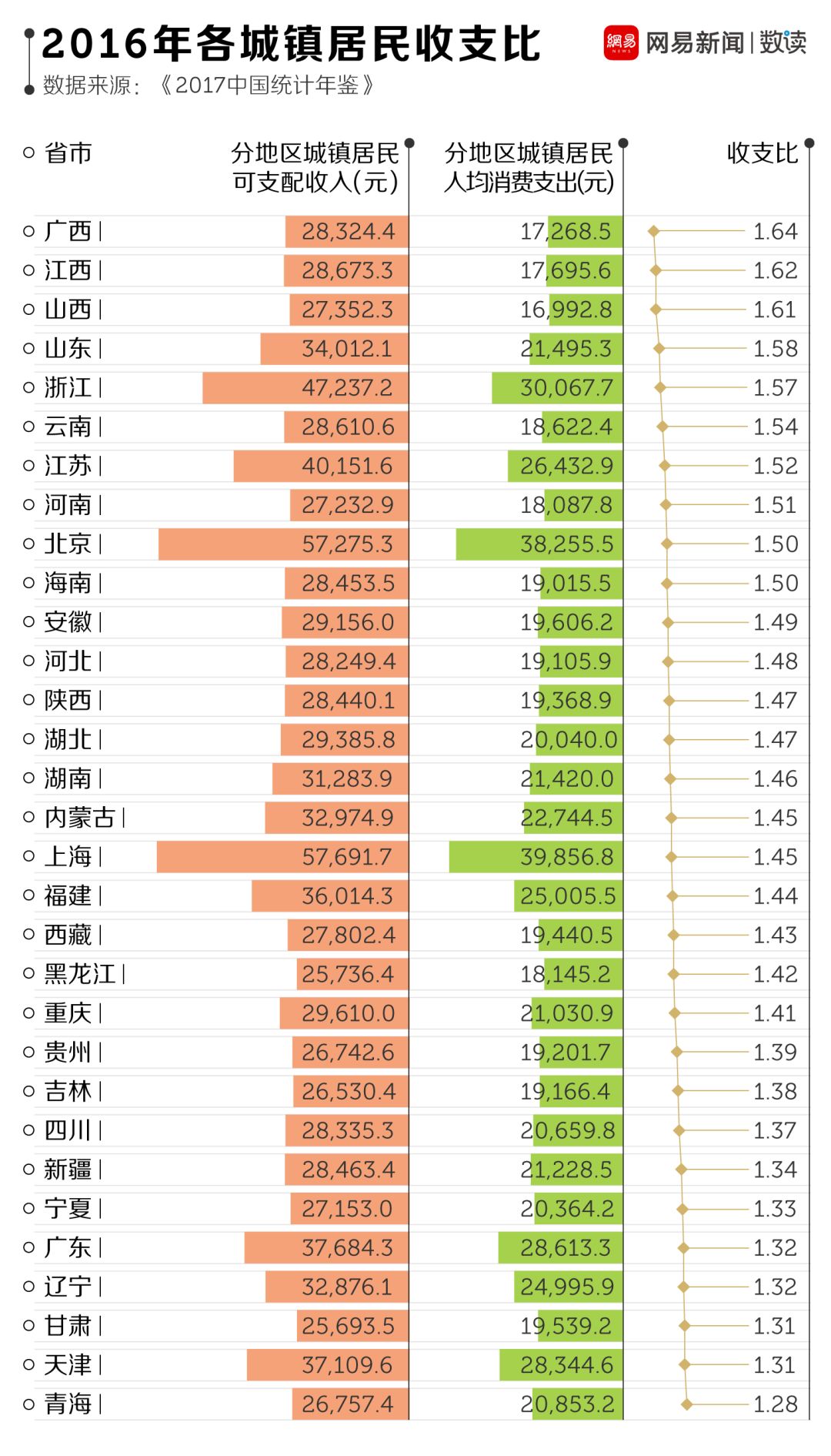 中国 纳税人口_中国纳税前十名企业