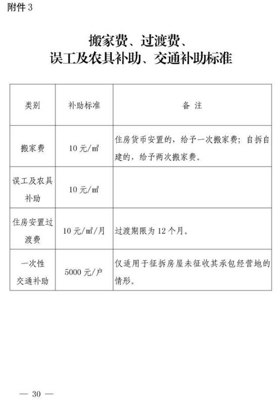 通安镇拆迁人口安置认定_人口普查