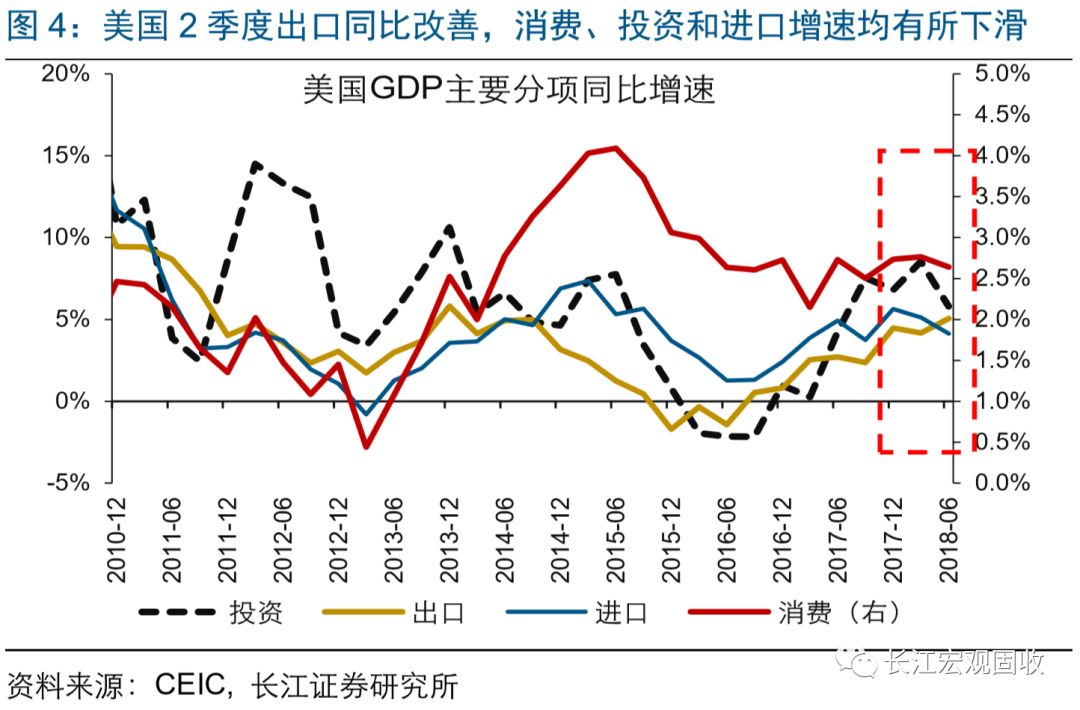 什么是gdp如何理解_gdp是如何计算的(2)