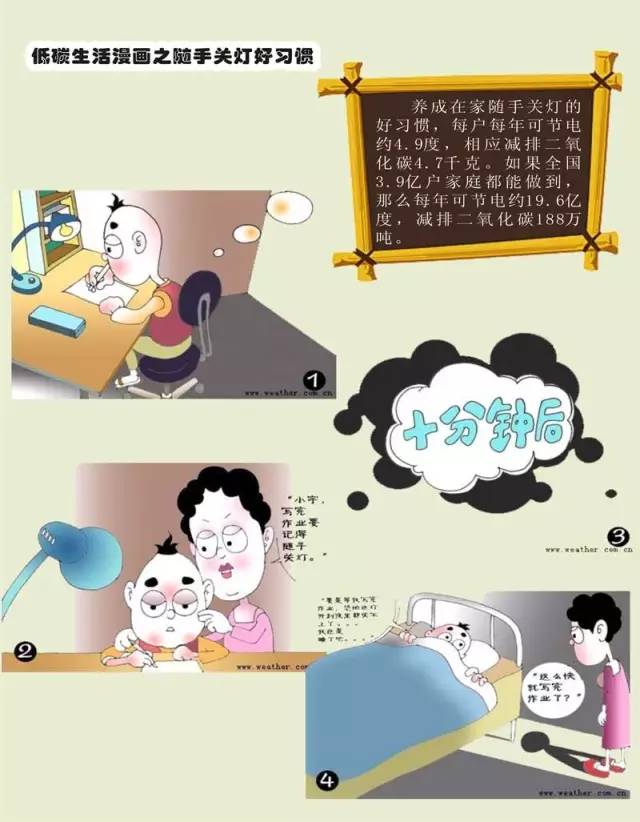 【生活】漫画低碳生活:改变,从细节做起