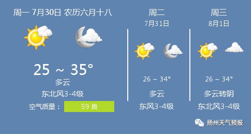 7月30日扬州天气 扬州天气预报 雪花新闻