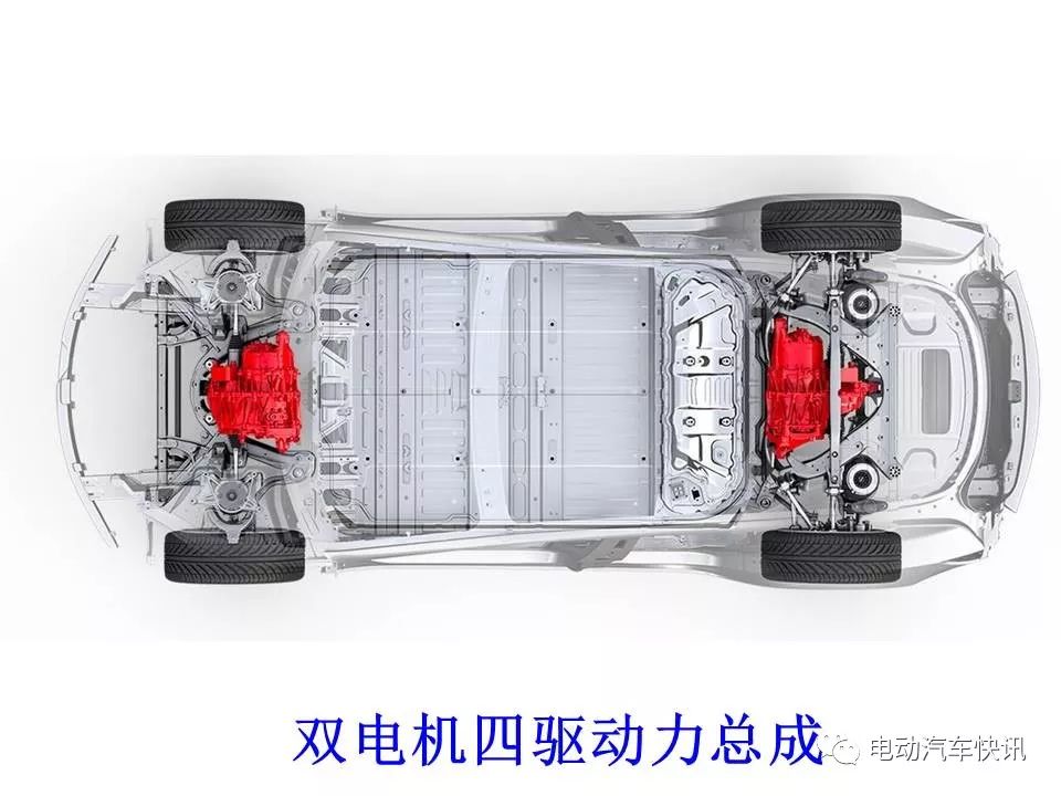 36张高清大图看清特斯拉model 3动力总成_搜狐汽车