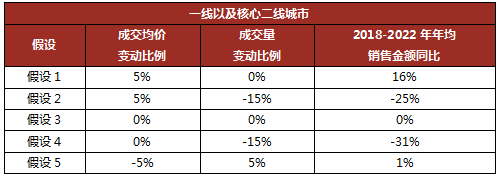 2017武汉人口总量量_2017年武汉统计公报：GDP总量13410亿常住人口增加12.67万附图