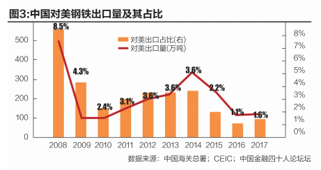 中国的经济总量名列世界前茅_中国世界文化遗产(3)