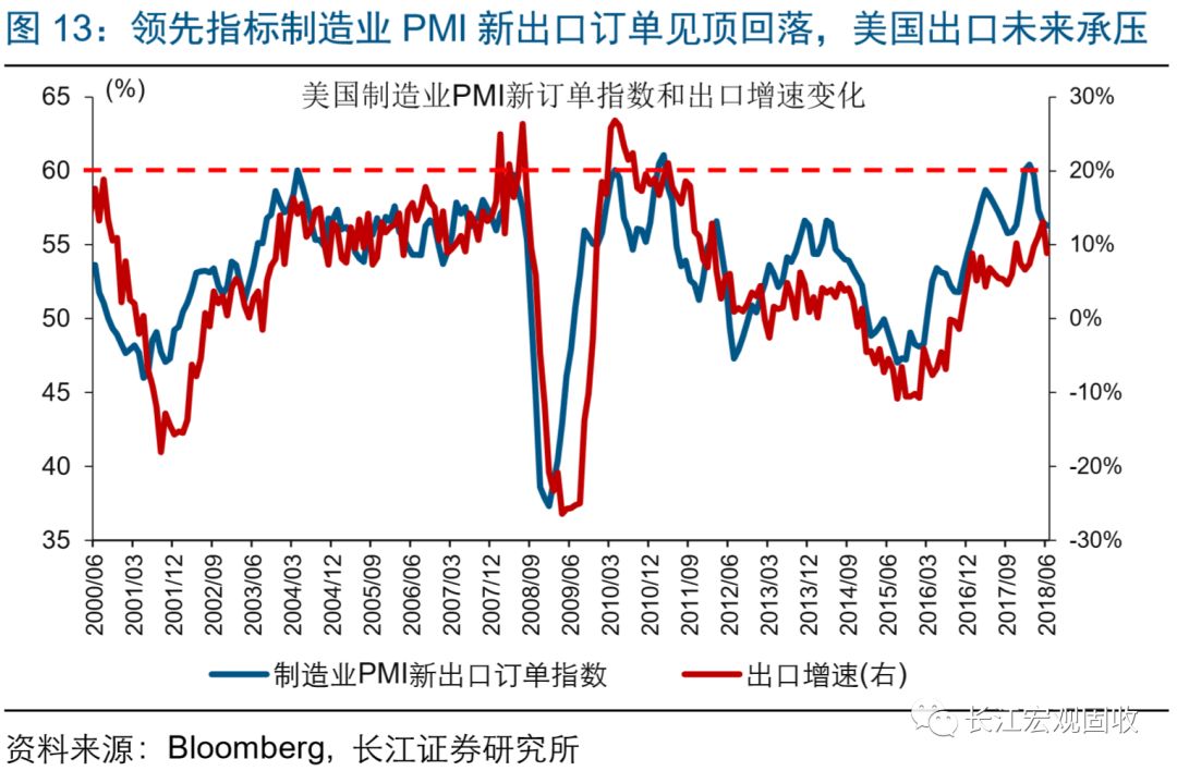 怎么理解gdp_牛怎么画简笔画(3)