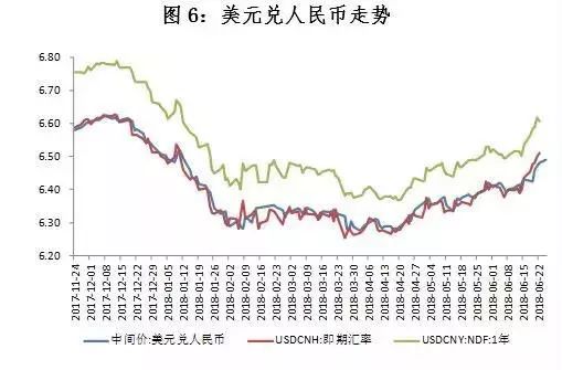 欧元gdp现状_欧银决议引发行情 美国GDP今晚强势来袭 欧元 美元指数 日元和英镑最新技术前景分析(3)