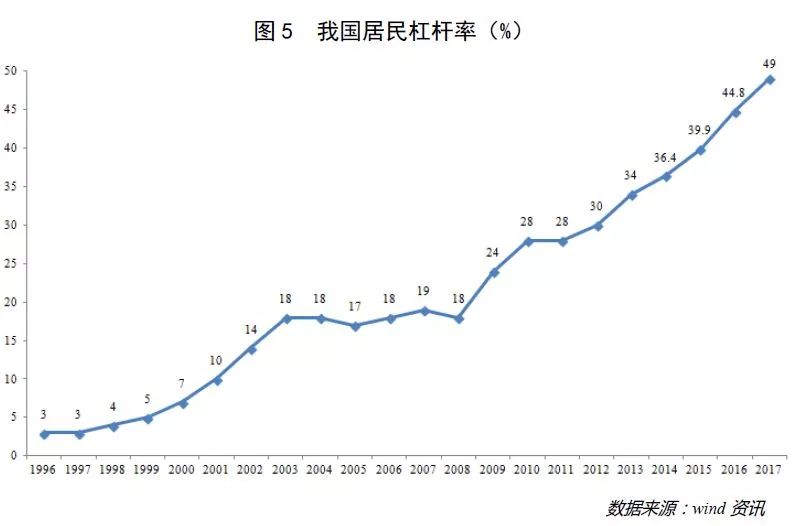 日本和印度哪个经济总量高_印度高种姓和低种姓(3)