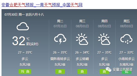 【天气变化】7月份的尾巴是"高温 强对流天气",那接下来安徽人又将