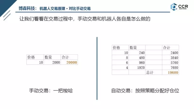 现在买的流量卡是什么原理_幸福是什么图片