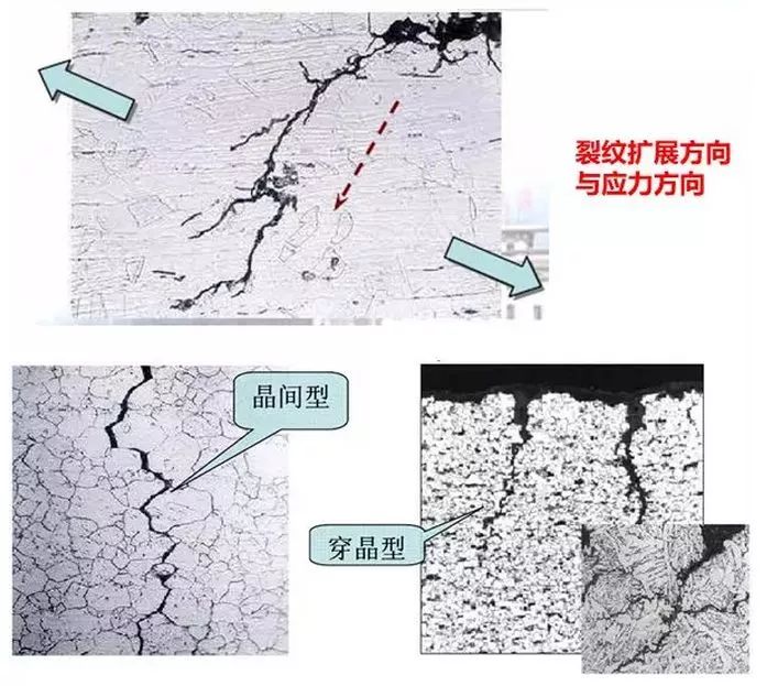 一般是脆性断裂,不会有明显的塑性变形h.