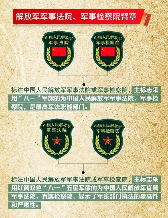 一看就不好惹解放军侦察兵臂章首见骷髅头图案