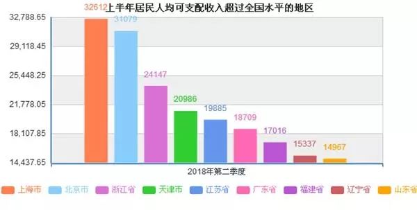 雁江区gdp_雁江区 搜狗百科