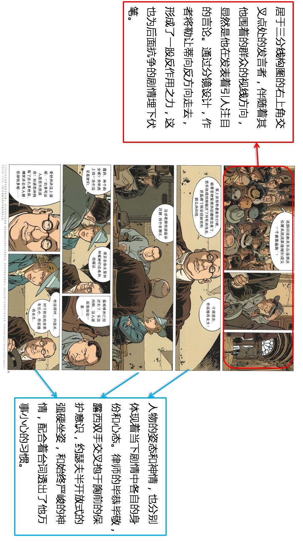 漫画分镜是怎样讲故事的?