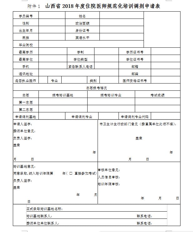 山西医科大学第一医院2018年住院医师规范化培训调剂招录通知