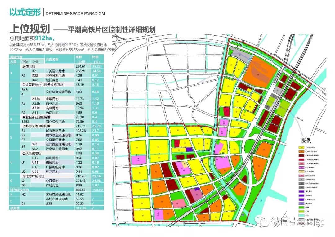 收藏丨南通高铁新城城市设计总图