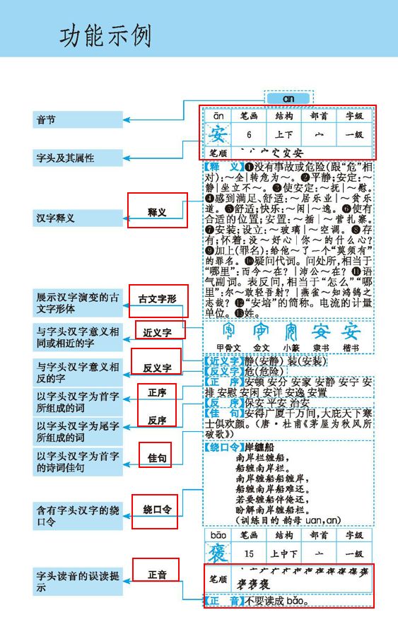 佳可以组什么成语_成语故事图片(3)