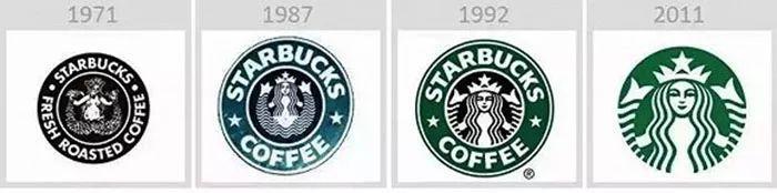 星巴克logo演化过程