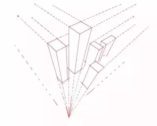 三点透视多用于建筑学, 它的第三个消失点必须和画面保持垂直的主视线