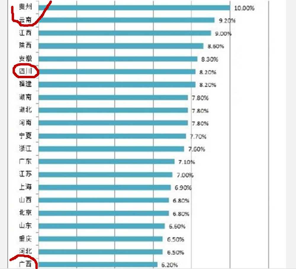 浙江省的经济总量排名第几_浙江省地图