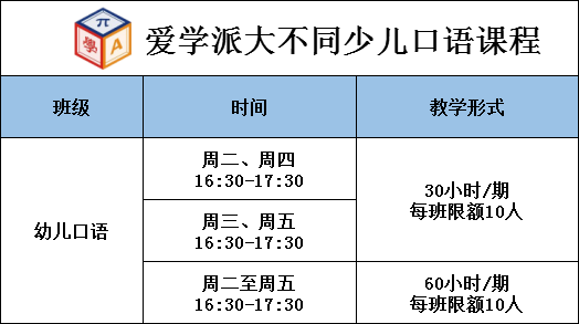 成人口语课件