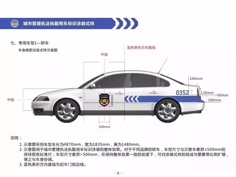 住建部统一规范城市管理执法执勤用车标识涂装式样