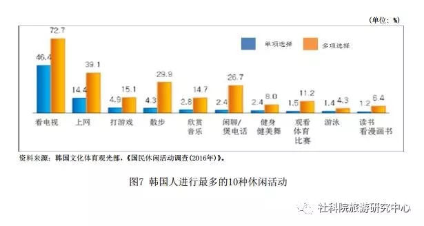 活韩国人口_韩国人口变化趋势图